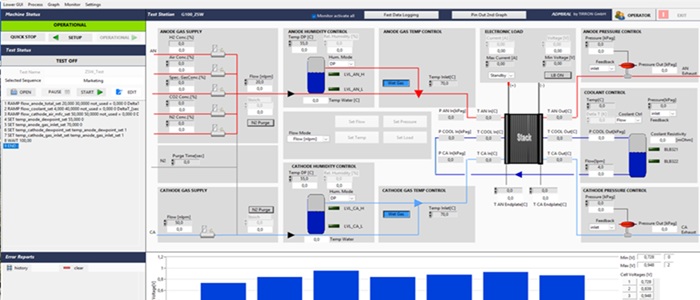 Admiral Software Suite
